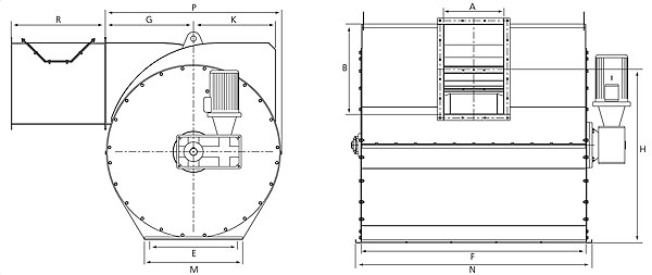 Separatoren