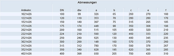 Hosenverteiler mit Motor