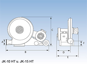 Hochdruckgebläse JK-HT