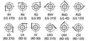 JK-30 MT bis JK-100 MT
